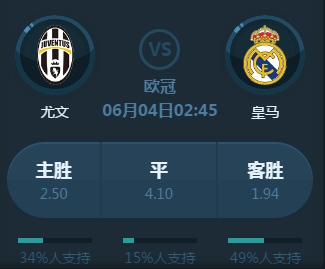 归合同中设